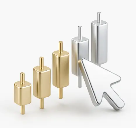 Trade Through the Account Stages